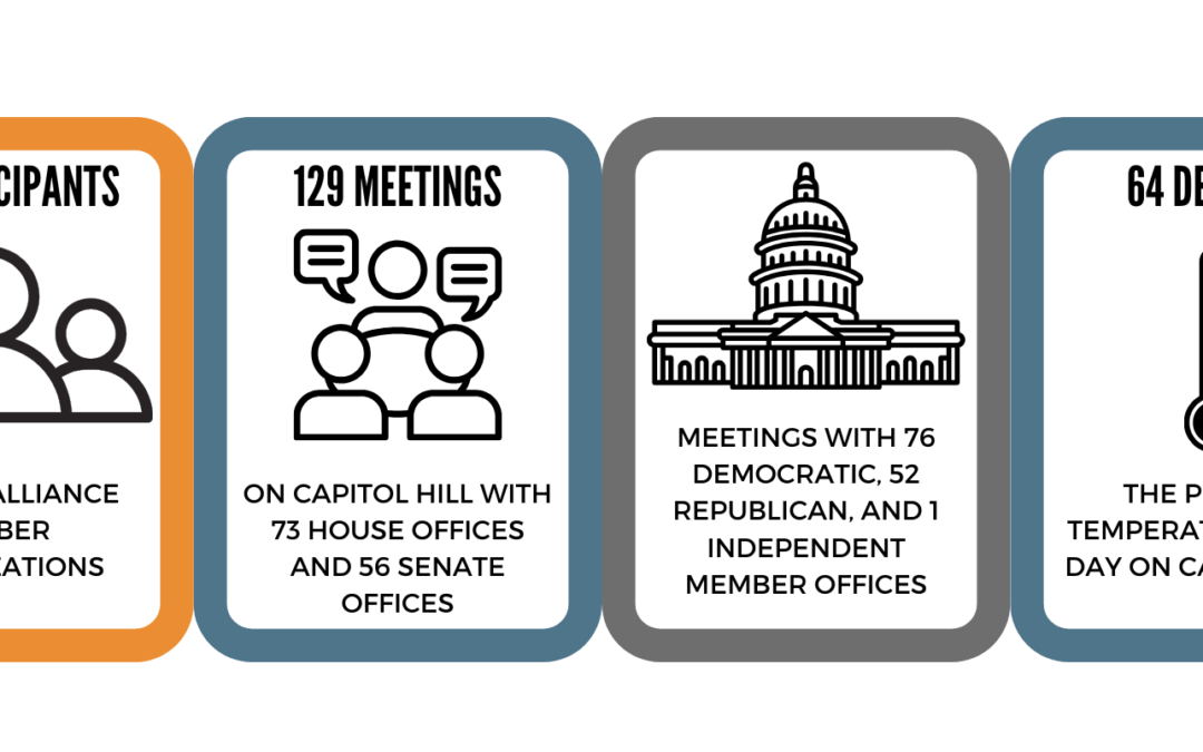 Building Champions One Meeting at a Time: Advocacy Day 2024